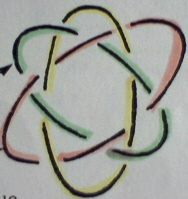 Non dupes errent (9) croquis e : noeud borromen